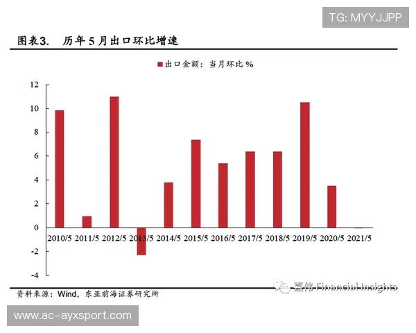琜员如何通过心理辅导在高强度赛季保持稳定发挥，怎么进行心理辅导