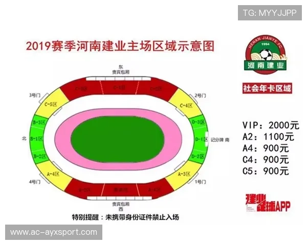 足球联赛在票务体系中引入动态定价以平衡供需与收益，足球比赛门票设计